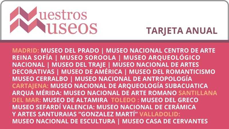 TARJETA ANUAL MUSEOS ESTATALES