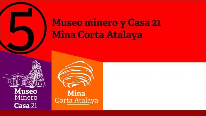 Museo Minero + Casa 21 + Corta Atalaya