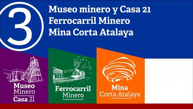 Museo Minero +  Casa 21 + Ferrocarril + Corta Atalaya