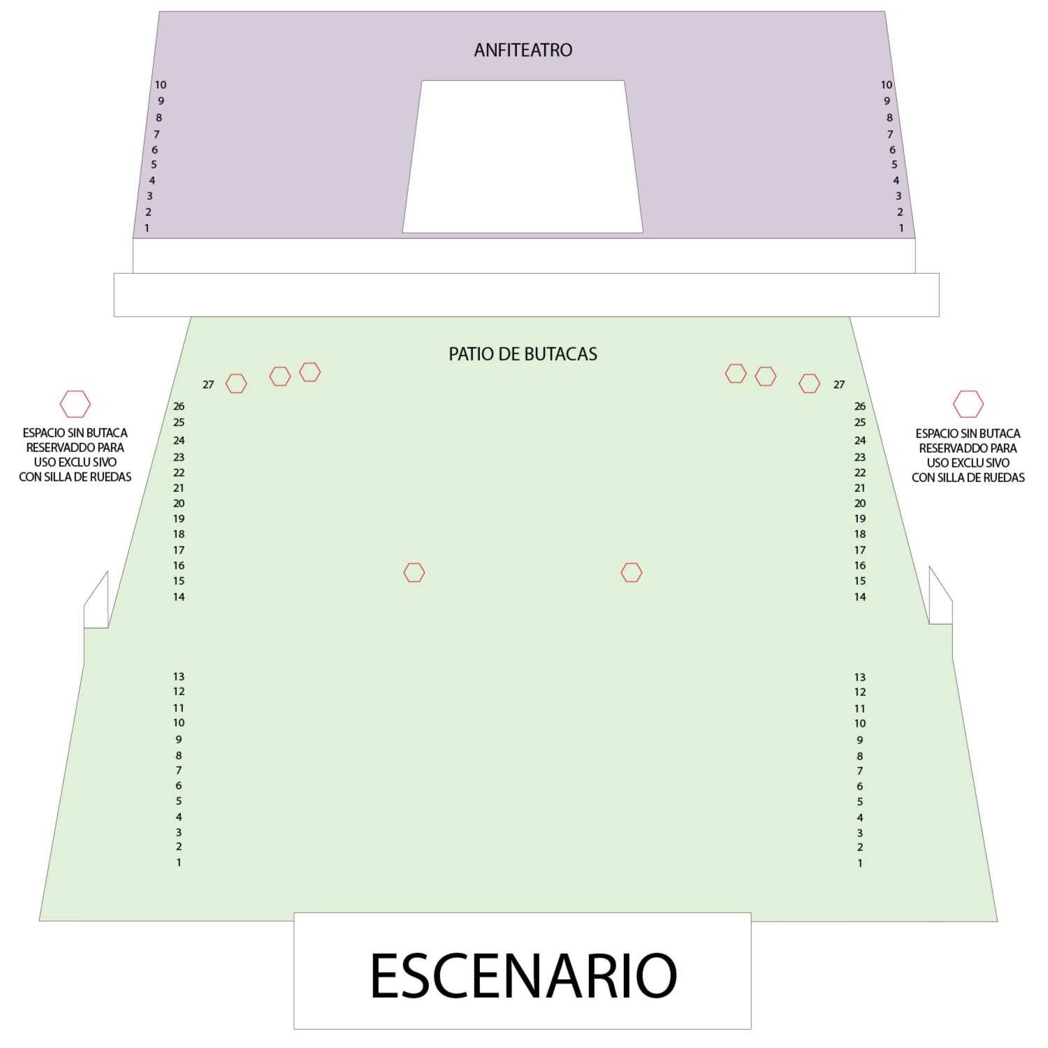 plano teatro