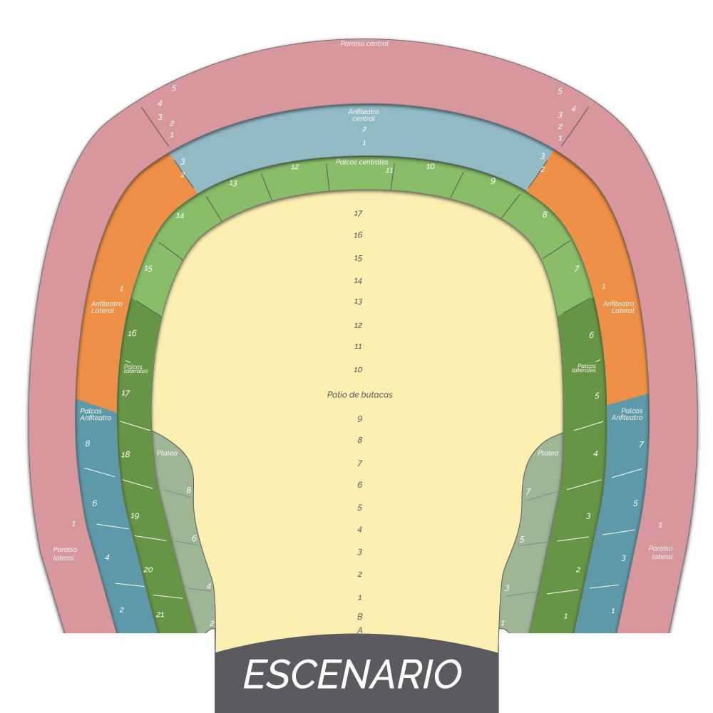plano teatro