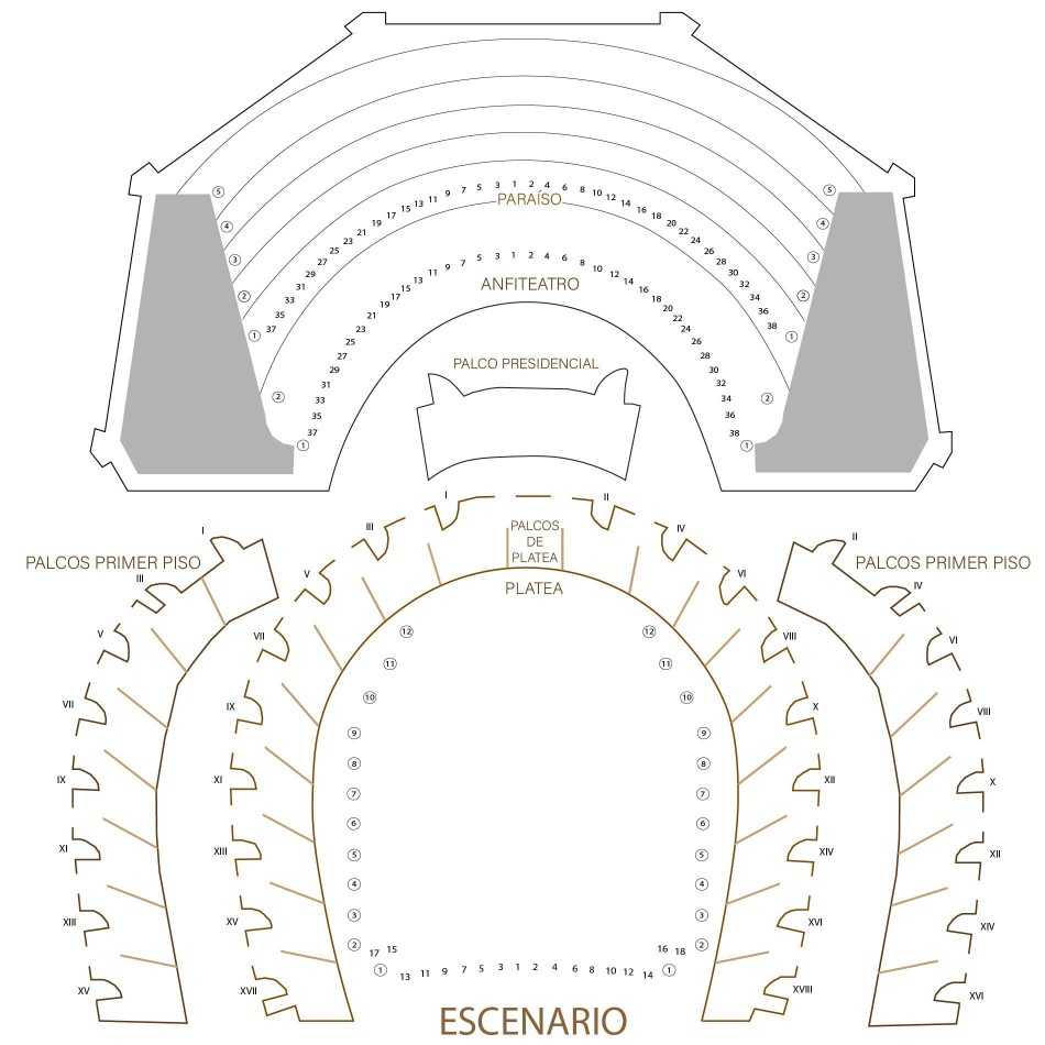plano teatro
