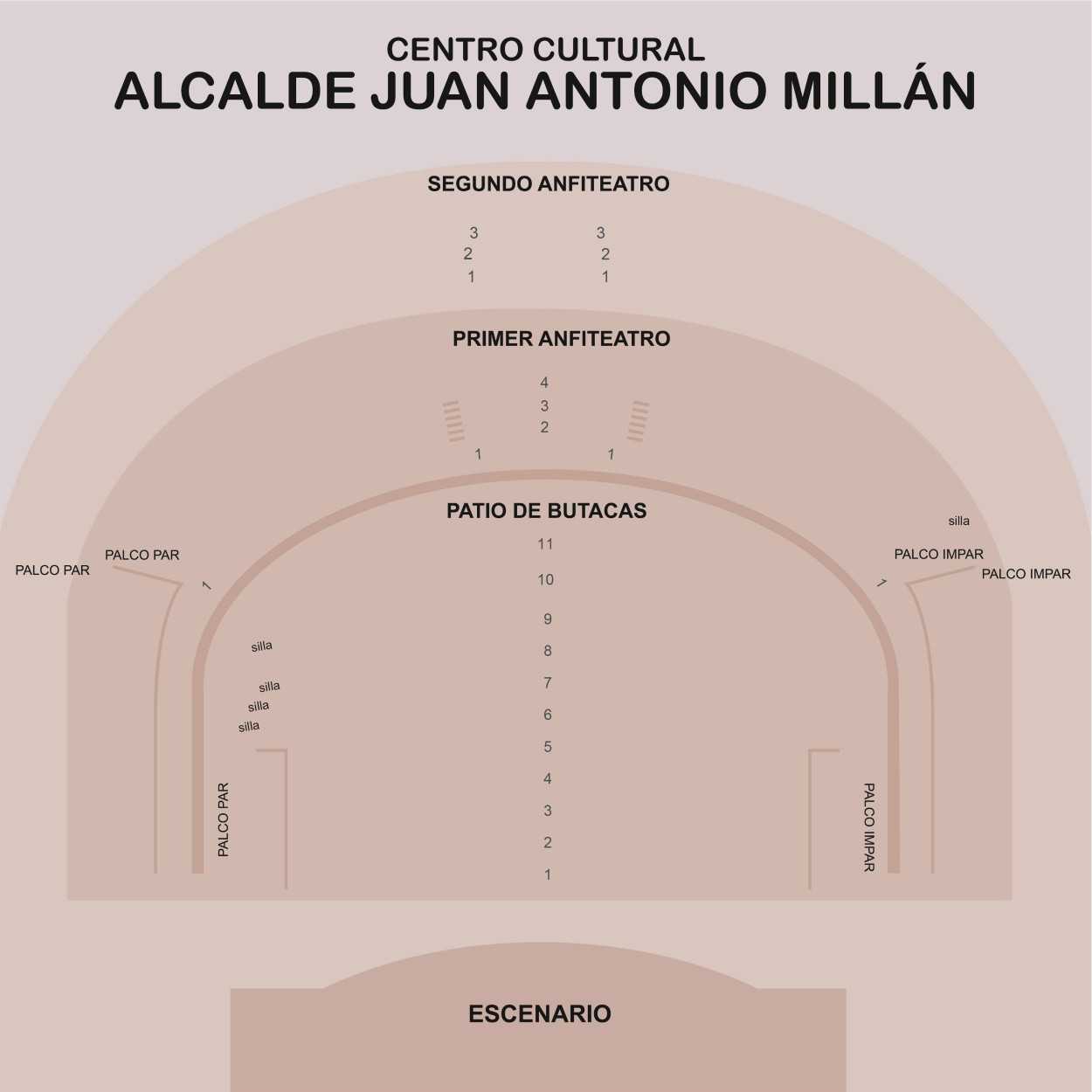 plano teatro