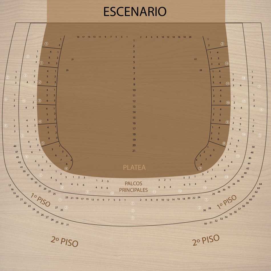 plano teatro
