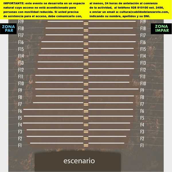 plano teatro