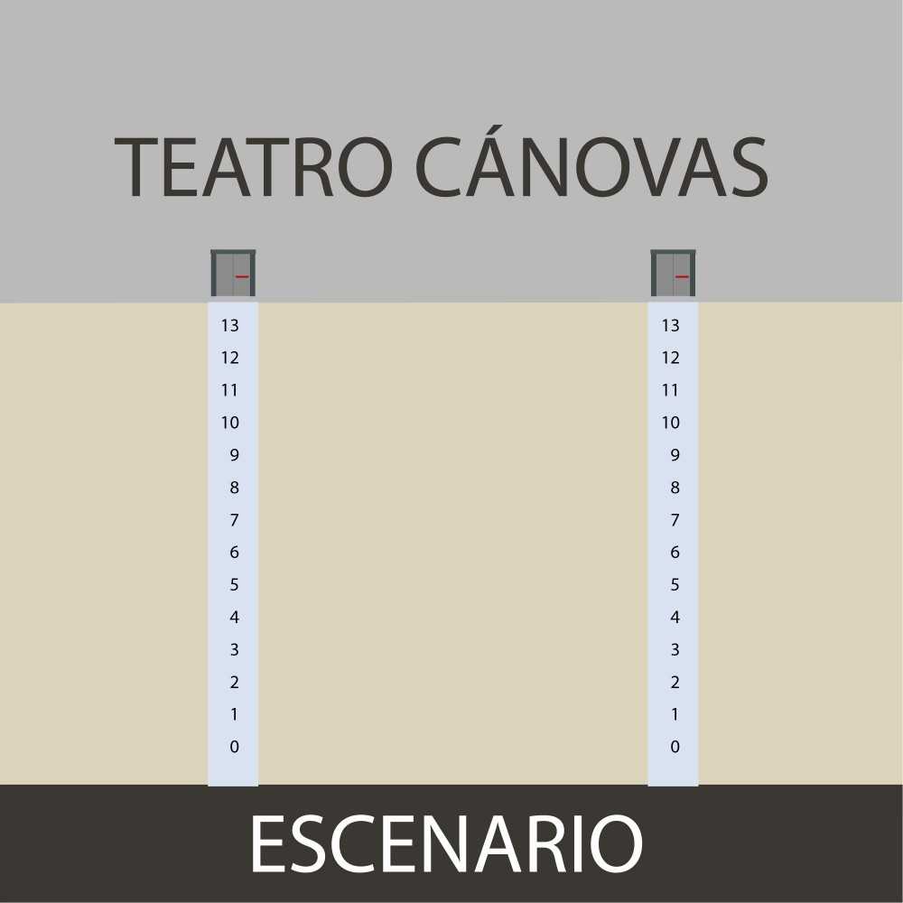 plano teatro