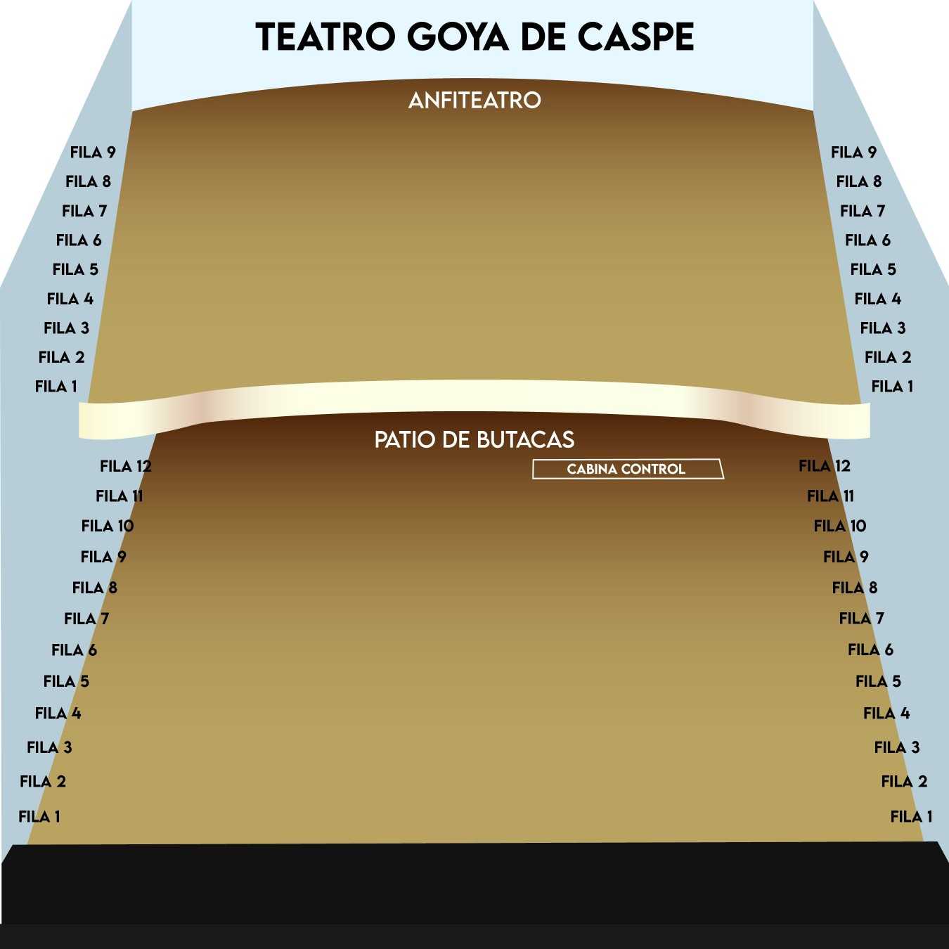 plano teatro