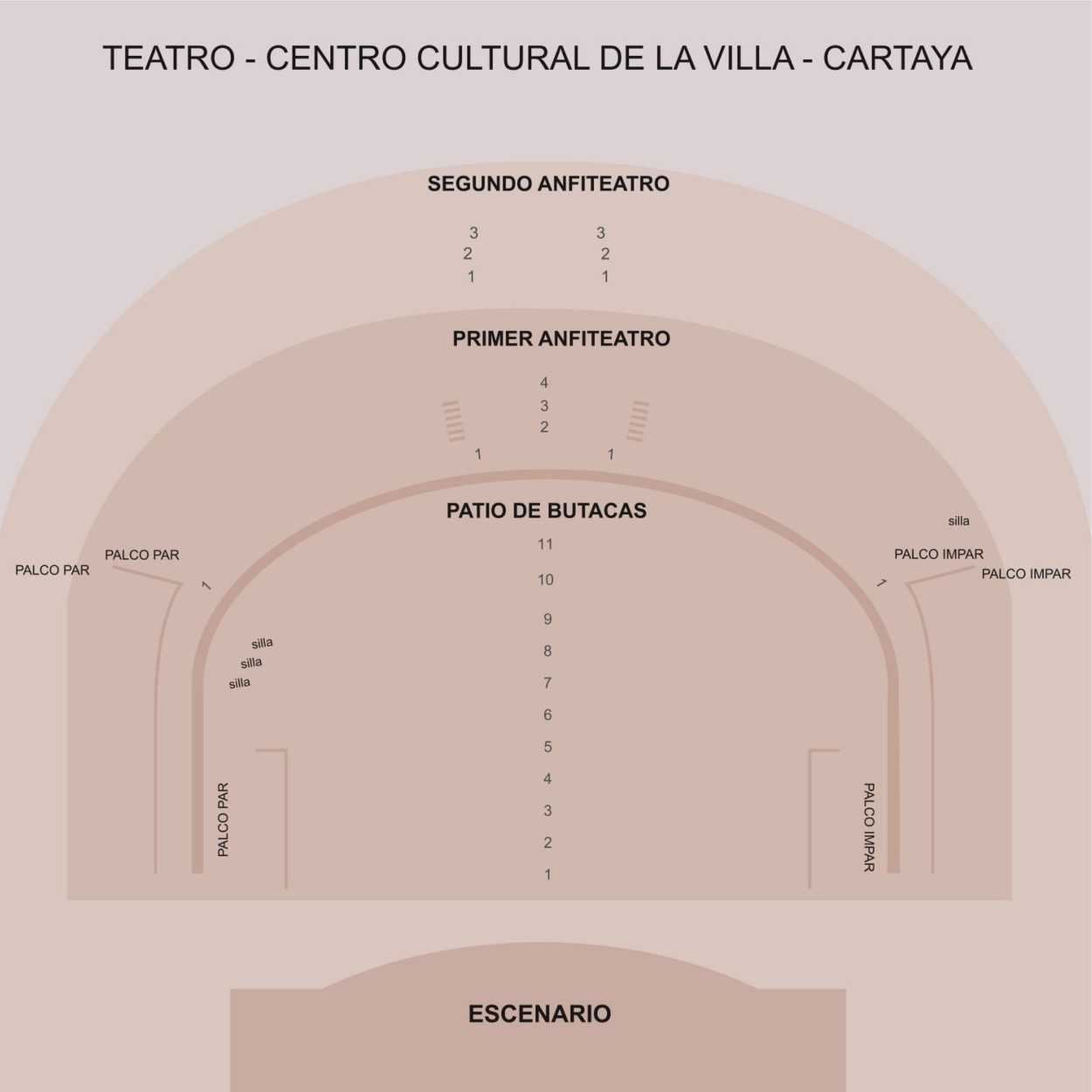 plano teatro